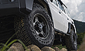瞄準皮卡與越野
Dunlop推Grandtrek R/T01