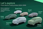 [U-EV]新世代Kodiaq及Superb今年秋季現身，Škoda新車計畫，2026年前將推6款全新純電產品