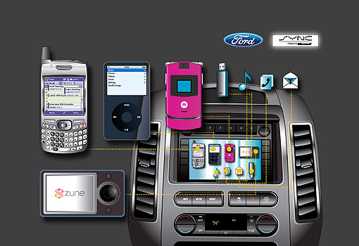 迎合主流口味 09年美國新車將大幅配備ipod與藍芽介面 U Car新聞