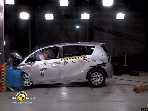 Euro Ncap 10年評分門檻再拉高 Nissan Cube拿下四星 U Car新聞
