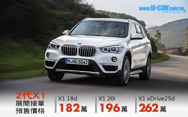 Bmw新世代x1展間預接價格出爐 入門x1 18d售價1萬起 U Car新聞