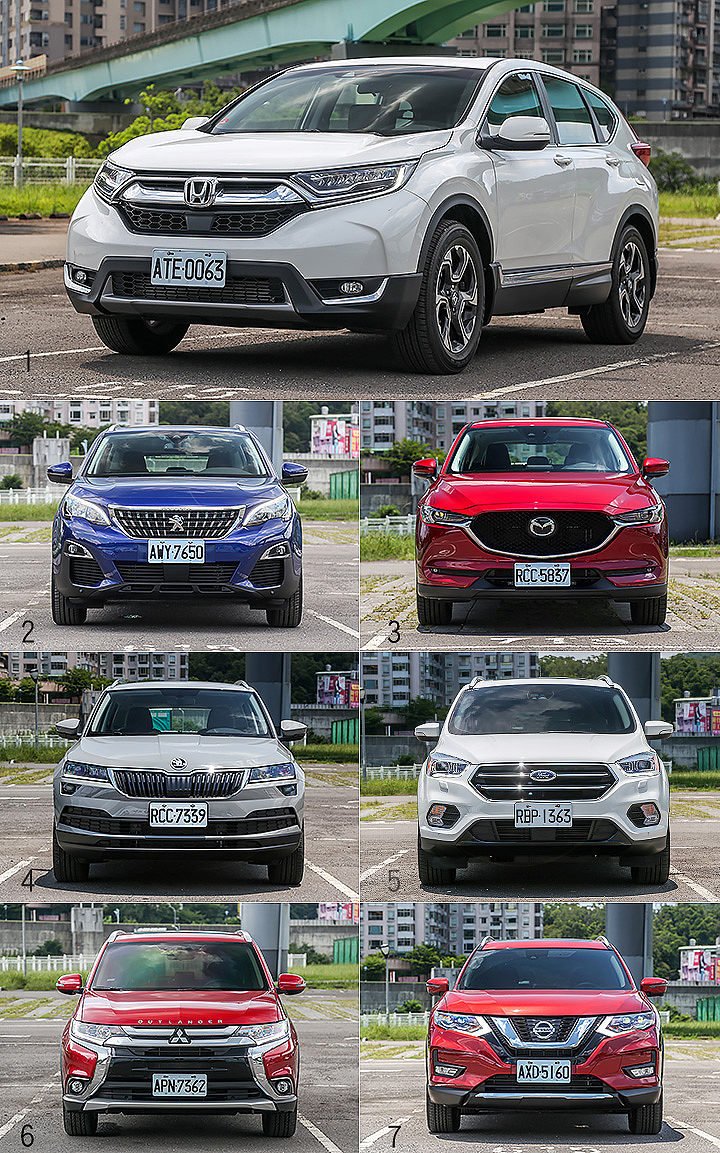 集體評比 國產與進口suv 市場與懶人包篇 U Car特輯 集體評比 國產與進口suv 市場與懶人包篇 U Car特輯