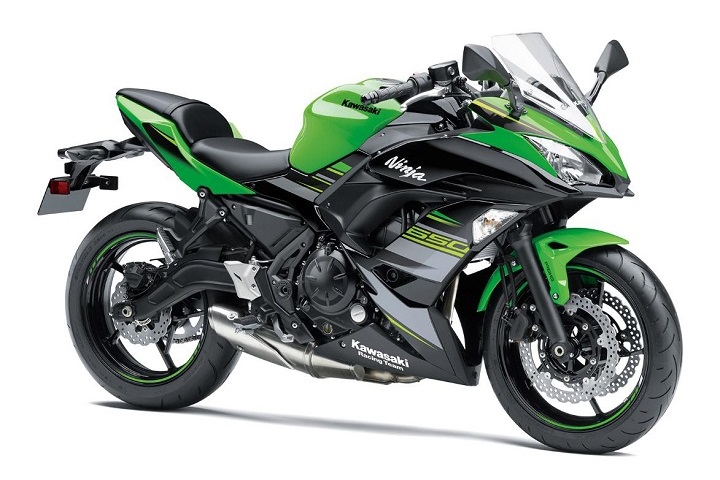 [机车]第二季发表新机种,kawasaki 19年式部分车系价格调整