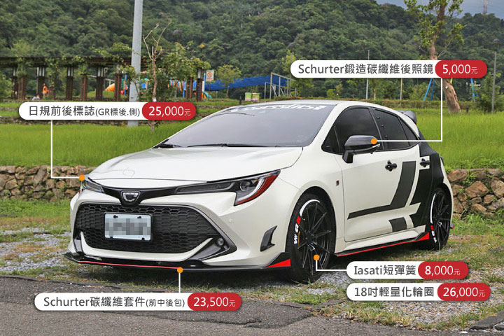 改裝範例 小巧思成就不凡視覺饗宴 Toyota Auris U Car