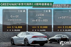 Greenway隔熱紙推促銷方案，全車優惠價10,888元起