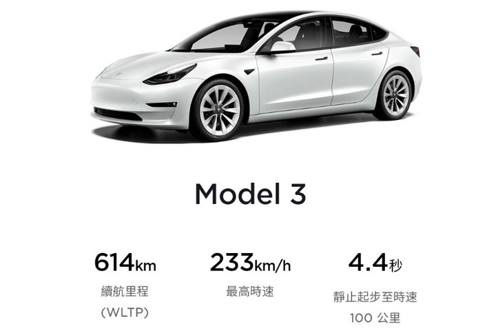 U-EV] 調漲2.8萬、續航增至614公里，Tesla Model 3 Long Range售價調整為195.79萬元| U-CAR新聞