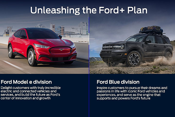 史上最大轉型計畫 Ford將成立model E與blue部門分割純電與燃油 U Car新聞 史上最大轉型計畫 Ford將成立model E與blue部門分割純電與燃油 U Car新聞