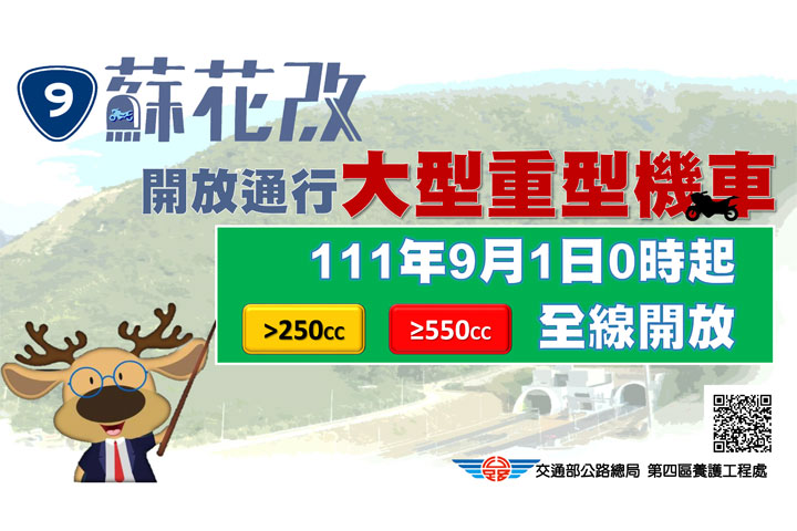 公路總局：蘇花改全線9月1日起正式開放大型重型機車通行 