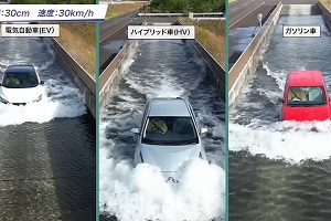 3種動力車型涉水測試
誰的涉水能力最強呢？