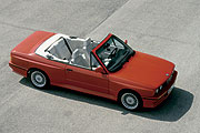 動力故事的起源，BMW M3車系邁入25週年
