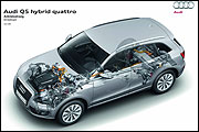 瞄準2011年上市，Audi Q5 Hybrid Quattro誕生