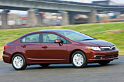 Consumer Reports新車路測，Honda美規第9代Civic不如預期?