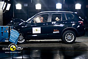 Euro NCAP最新撞擊測試結果，9車獲5星評價