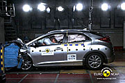 2012年Euro NCAP首測，Jeep與Honda表現兩極