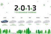新年新目標，Škoda 2013年預計推出6款新車