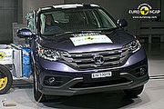 Honda CR-V榮獲5顆星，新一波Euro NCAP出爐