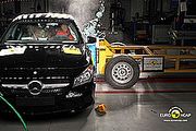 Suzuki SX4、M-Benz CLA奪5星，Euro NCAP撞擊測驗出爐