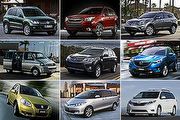 2013年度臺灣汽車市場銷售報告－一般進口休旅Top10