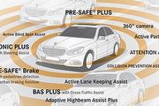 朝「零失誤」努力，Mercedes-Benz Intelligent Drive車輛自動駕駛科技