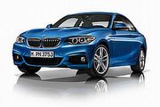 入門動力追加、套件選配新增，BMW針對2015年式車型進行升級