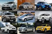 2014年度臺灣汽車市場銷售報告：一般進口休旅車Top10