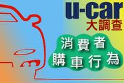 U-CAR 2015 消費者購車行為大調查