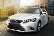 全車系零利率優惠持續，Lexus 7月份促銷專案