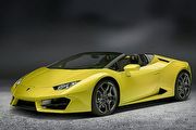 2016洛杉磯車展：Lamborghini全車系命名正式改變，Huracán追加RWD Spyder車型
