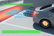 停車不再怕碰撞，Toyota推出ICS聲納間隙偵測系統