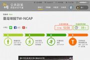 公共政策網路參與平臺：臺灣增設TW-NCAP議題於7月7日傍晚附議通過，交通部將如何進行回應？