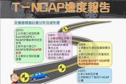 TW-NCAP進度究竟如何？立法委員林淑芬公布交通部報告的的規劃期程，預計2020年進行3車款測試結果公布