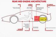 Ferrari預告5月底發表全新油電超跑，最快2021年不再提供引擎給Maserati