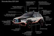 未來安全趨勢預約法蘭克福車展，M-Benz推出ESF 2019概念車