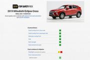 與Mitsubishi Outlander共用平台的Eclipse Cross，IIHS測試給予Top Safety Pick安全首選評價