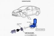 [召回]煞車瑕疵、臺灣受影響約1,456輛，Toyota、Lexus多款車型召回