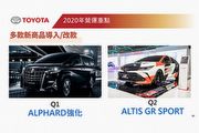 和泰2020年度計畫公布：Corolla Altis GR Sport第二季、新年式Alphard第一季， Lexus LC敞篷確認引進