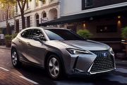 零利率及智選多元專案，Lexus 8月購車優惠
