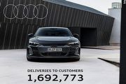 Audi公布2020年財務報告，第四季衝刺有助全年僅衰退8.3%，純電Q4預計年中