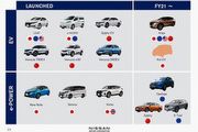 [U-EV] 日本Nissan電氣化計畫預告3代e-Power更便宜！外媒傳Ariya交車時程可能受晶片短缺影響