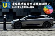 [U指數]未來將成臺灣主流購車級距？2021電動車選購大調查