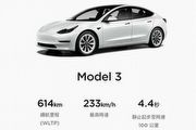 [U-EV] 調漲2.8萬、續航增至614公里，Tesla Model 3 Long Range售價調整為195.79萬元