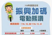 北市電動機車補助年底前再加碼8千元，最高補助2萬7,000元