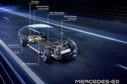 [U-EV]Mercedes-Benz預計2024年起，動力系統改搭自家打造成果