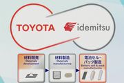 [U-EV]Toyota集團攜手日本Idemitsu出光興產株式會社，開發BEV固態電池技術，最快2027年投產