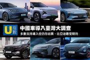 [U指數] 多數支持導入但仍存歧異，比亞迪最受期待–中國車導入臺灣大調查