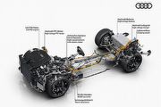 Audi小改Q7與Q8的TFSI e quattro車型，可用容量22kWh電池、純電續航85公里