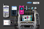 Ford與Microsoft聯手，開發SYNC系統開拓車用通訊與多媒體系統
