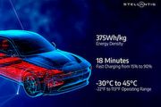 [U-EV]18分鐘完成15%~90%快充、2026首搭Charger Daytona原型車，Stellantis集團公布固態電池資訊