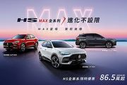 HS優惠2.4萬、ZS優惠2萬、HS推Max車型升級多項配備，MG史上最強檔購車優惠6月開跑