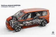 台灣福斯商旅為Multivan導入TDI車型，四驅且PHEV的eHybrid 4Motion臺灣也有市場嗎？